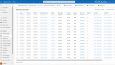 Microsoft Dynamics 365 CRM, BC, FO ve Power Platform