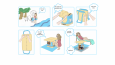 Storyboard Tasarımı