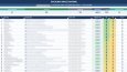 Yüksek Otoriteli Backlink Raporu 2026 v4 - Part 2
