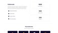 Gürdal Emlak - Responsive Emlak Web Sitesi