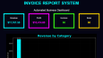 Automated Invoice Reporting System