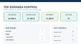 Otomatik Excel Takip ve Yönetici Raporu Sistemi