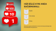 Markanız İçin Etkili Carousel Post Tasarımı
