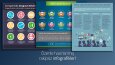 Konsept Infografik ve Sunum Tasarımları