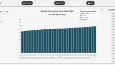 Obesity Visualizer: Küresel Obezite Trendlerini Keşfedin