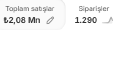 YourMedya Akademi – Shopify E-Ticaret Platformu