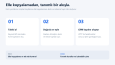 API entegrasyonu: formdan CRM kaydına