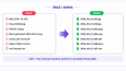 Python Toplu Dosya Yeniden Adlandırma Aracı