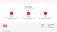 Istanbul Welcome Card - Affiliate Web Sitesi