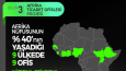 infografik ve sunum 