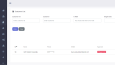 Projeye Özel Admin Panel