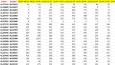 Excel'de 3b haritalama yapabilirim.