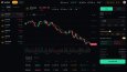 Twofold – Konsept Trading ve Tahmin Piyasası Platformu
