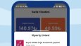 Melahome E-ticaret Uygulaması