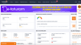 E-TİCARET PLATFORMLARI