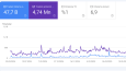 SEO Hizmeti Verdiğimiz Firmalar