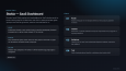 Konsept: Stokla SaaS Dashboard