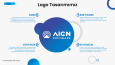 AIGN Software - Kurumsal Kimlik & Logo