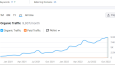 Techsign SEO 