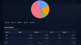 Borsa Live Canlı Borsa Verileri Uygulaması