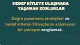 Sosyal Medya Yönetimi Ve Reklam