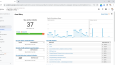 Google Analytics Performans Analizi