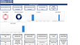 Excel Varsa Sorun Yok