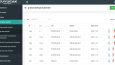 iplik üretim süreci crm sistemi