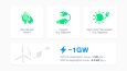 Sunum ve infografik