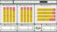 HR Attrition (İşgücü Kaybı) Analizi — Power BI Dashboard