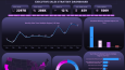 Executive Sales Strategy – Çok Bölgeli KPI Dashboard