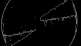 Python opencv