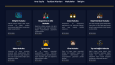 emregeldi.av.tr — Hukuk Bürosu Shopify Web Sitesi