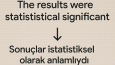 Almanca-Türkçe Çeviri