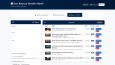 Karadeniz Üniversitesi Güçlendirme Vakfı Web Sitesi