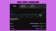YouTube Kanal Verileri