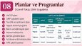 Gıda Güvenliği, HACCP ve ISO 22000 Danışmanlığı