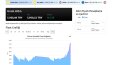 finans.avantajbul.com - Altın, Döviz ve Emtia Fiyatları