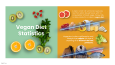 Data Visualizations -ST