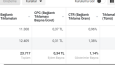 Google - Facebook ADS