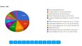 CRM Sistemleri