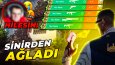 YouTube Video Kapak Tasarımı