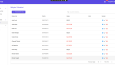 Cross-Platform Admin Panel (Web, Desktop & Mobile)