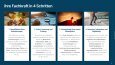 PersonalvermittlungPlus Web Sitesi Tasarımı