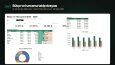 Excel bütçe ve harcama takip dosyası
