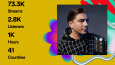 Şarkınızı Spotify’a hazır hale getiren profesyonel aranje