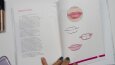 Makyajoloji Kitap Kapağı Tasarımı 