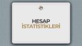 Sosyal Medya Yönetimi