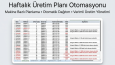 Excel ile Süreç Yönetim ve Takip Sistemi