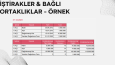 📖📊 Akademik ve İş Sunumlarında Profesyonel Dokunuş